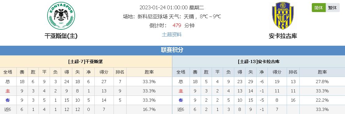 如何改善政