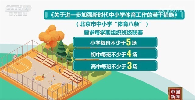 欧文的数据